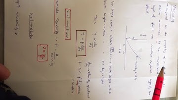4. S3 Fluid Mechanics(viscosity), Module||ME203/CE203|| #KTU class 4