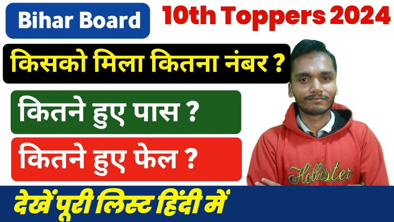 Bihar Board 10th Toppers List 2024 | Bihar Board 10th Top 5 Toppers | @UniqPoint
