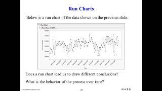 07 Describing Continuous Distributions - Run Charts
