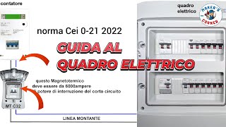 Quadro Elettrico Abitazione N2 Impianto Elettrico Guida À