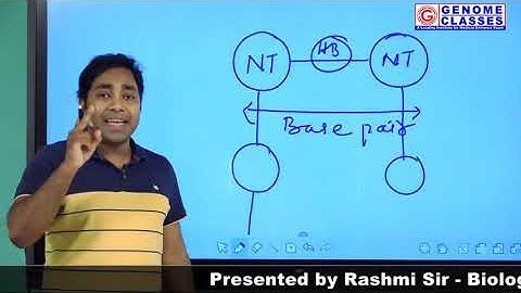 REVISION CLASS-02(MOLECULAR BASIS OF INHERITANCE-RASHMI SIR)