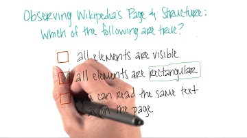 Intro to HTML and CSS - Exploring the Web