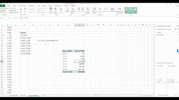 Chapter 2 how to use Excel to create frequency dis and histogram for one quantitative variable Pivot