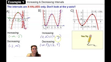 U2L4 Ex. 1 Intervals of Increasing and Decreasing
