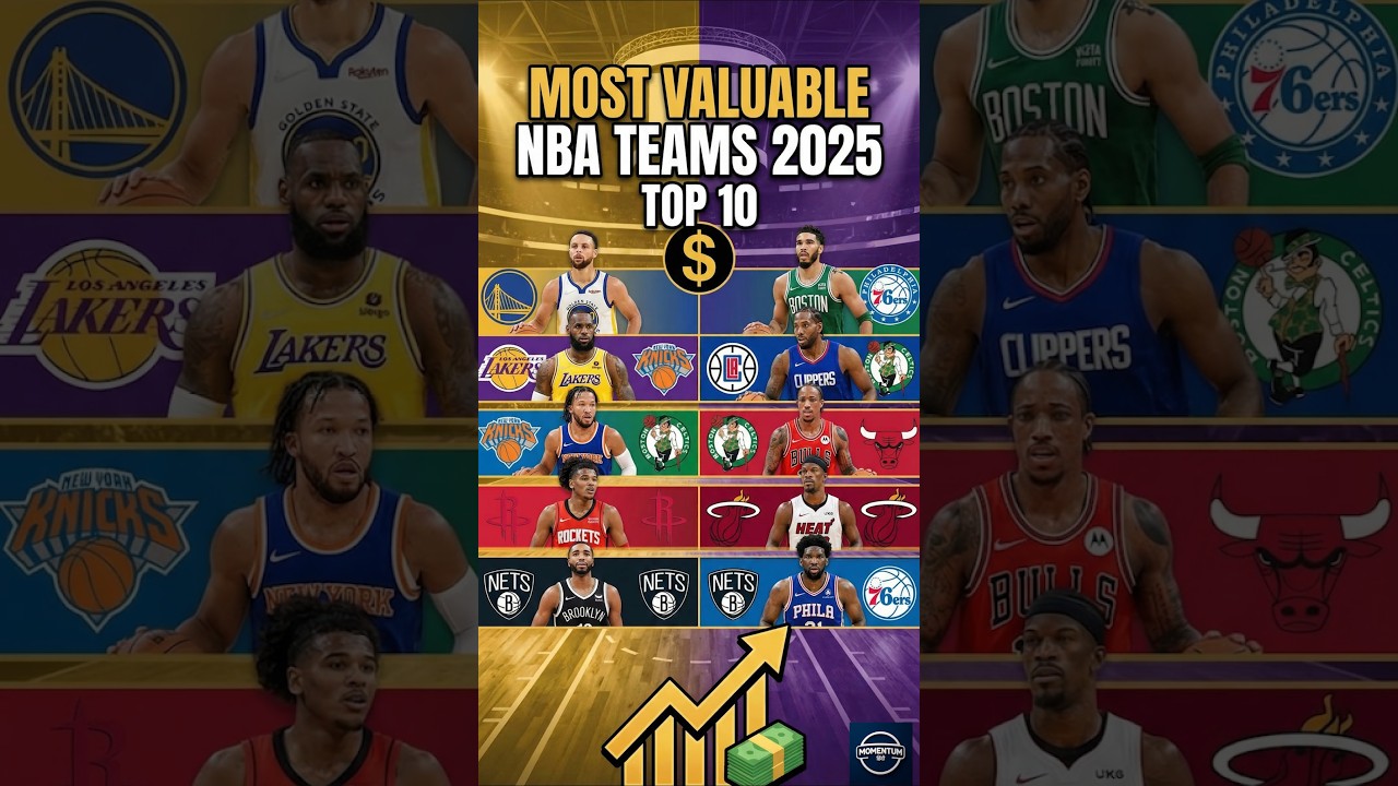 Top 10 Most Valuable NBA Teams In 2025 