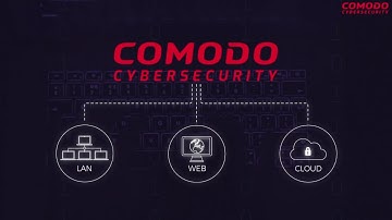 Comodo Cybersecurity: Render Attacks Useless