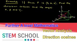 Direction cosines  - Vector Analysis