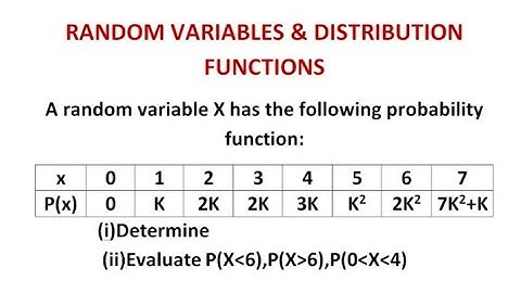 @btechmathshub7050Random Variables &Distribution Functions-Problem