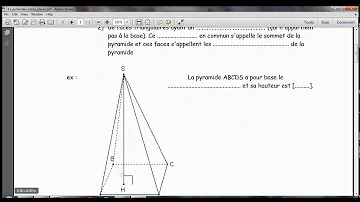 Quelle est la signification de la pyramide ?