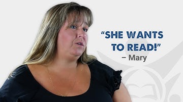 Reading Above Level – 5th Grade