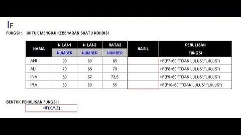 Tutorial Excel 2: Fungsi IF untuk Menguji kebenaran suatu kondisi