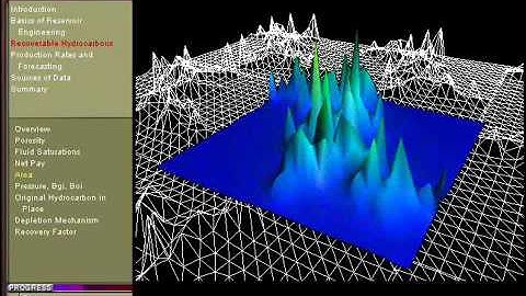 01 Reservoir Engineering Overview