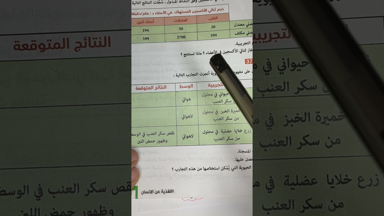 تمرين حول التنفس و التخمر سنة رابعة متوسط