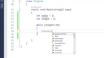 Multiplication Table in C# using While Loop Console Application