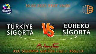 Türki̇ye Si̇gorta 6 Eureko Si̇gorta 2 30 Ni̇san