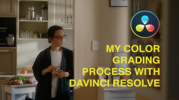 How I Created This Scene (Part 2) | Color Grading With DaVinci Resolve