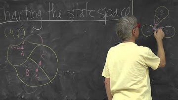 ChaosBook.org chapter Charting the state space - Qualitative dynamics