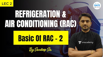 Basics -2 | L:2 | Refrigeration & Air Conditioning | GATE ME 2022| ESE2021