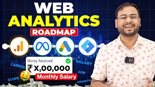 What is Web Analytics? A Guide to Scope, Salaries, and Career Paths (Explained in 10 mints)