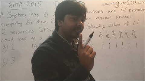 GATE - 2015 | OS | Q-168 | A system has 6 identical resources and N processes | GATE2IIT | PYQ