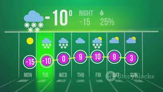 How Do Meteorologists Predict The Weather? #lifetips101