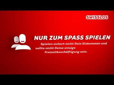 Was sind Limits und warum sind sie wichtig?