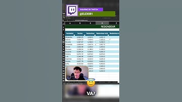 Como hacer que excel siempre redondee al número siguiente  #excel #excelfacil #exceltips #excelcurso