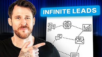 12 B2B Lead Generation Strategies For 2025