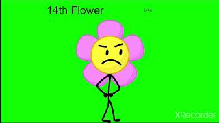 Bfb Post Split Worst to Best