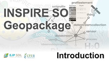 INSPIRE SO Geopackage: Introduction