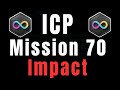 Why Mission 70 Could Be the Turning Point for Internet Computer - ICP Price Prediction.
