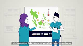 ASEAN Framework on Anticipatory Action in Disaster Management