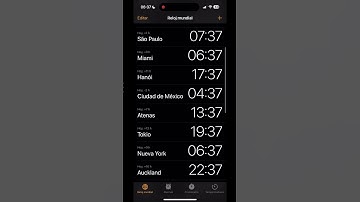 zonas horarias de República Dominicana