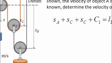 Dynamics Lecture 10: Absolute dependent motion analysis