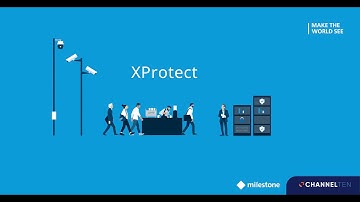 Creating Safer Spaces with Milestone XProtect.