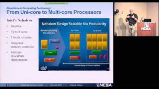 Future of High Performance Computing Part 1 of 4