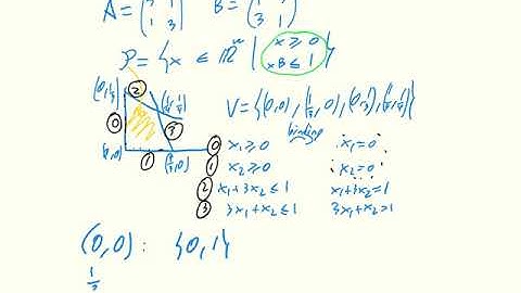 Game Theory CH06 04 Vertex labelling