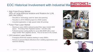 COHERENT - EOC’s industrial components PHOTONICS+ 2021