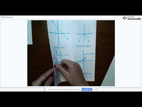 L22   Continuous, Discontinuous and Discrete Functions
