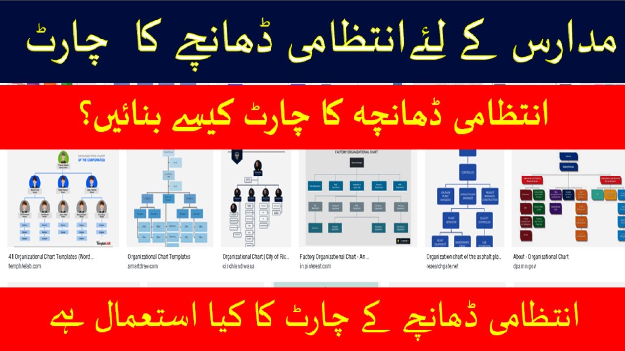 انتظامی ڈھانچہ کا چارٹ کیسے بنائیں؟