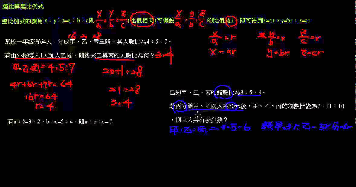 連比例式應用 Youtube