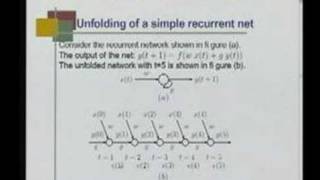 ⁣Mod 1 Lec 9 Recurrent networks Back propagation through time