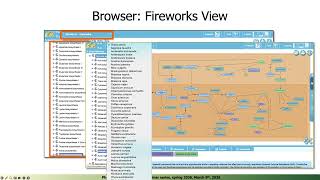 Sushma Naithani - Plant Reactome Knowledgebase