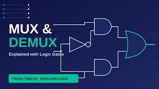 Multiplexers & Demultiplexers Explained | MUX & DEMUX with Logic Gates, Truth Tables