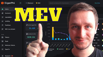 MEV Research Tool - EigenPhi - crypto arbitrage, liquidations, flashloans