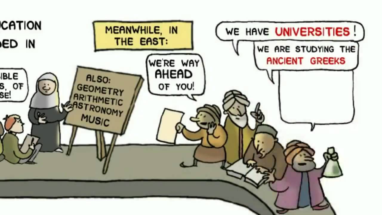 Educational History YouTube