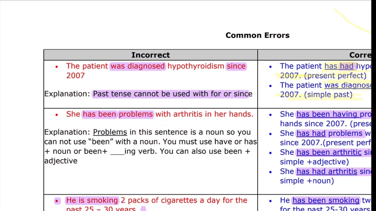 OET - Writing Grammar / use of For, Since & Over / Present Perfect tense