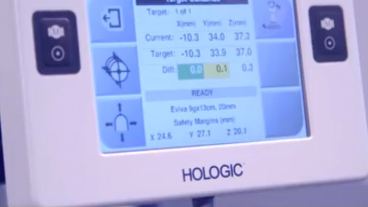 High Times for Hologic, Marks & Spencer and Sensata Technologies