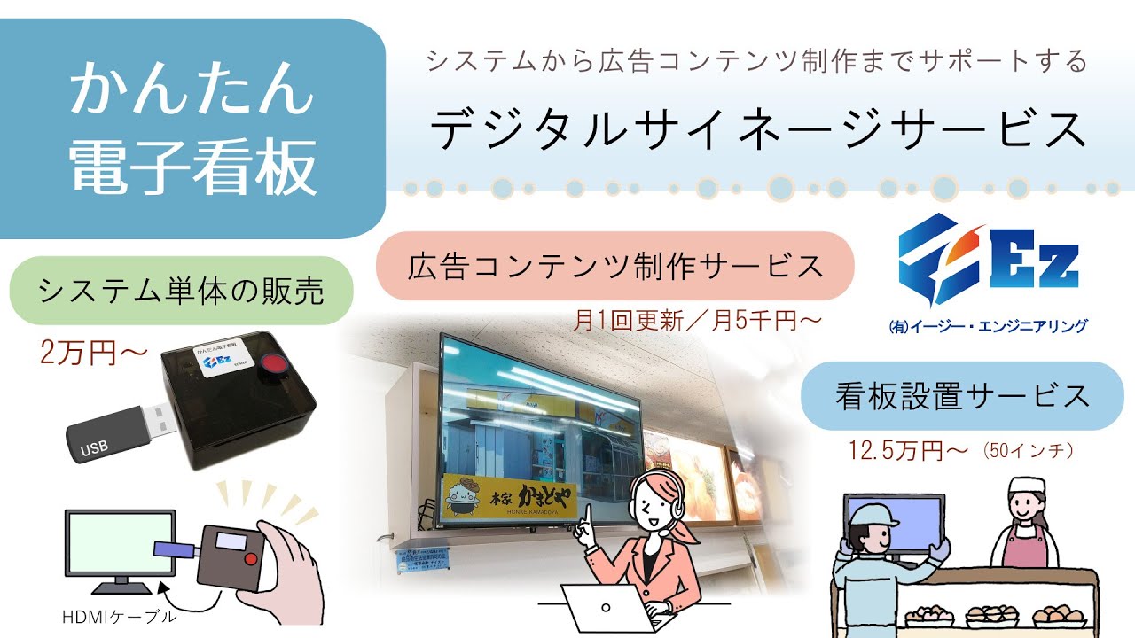 かんたん電子看板（簡易デジタルサイネージサービス）のご案内 - YouTube