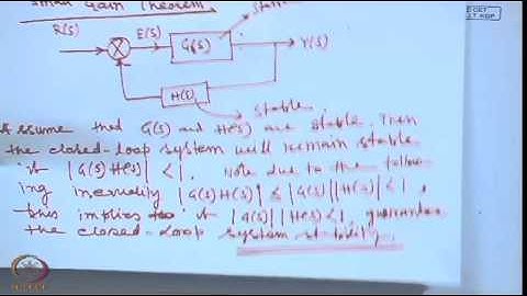 Mod-01 Lec-56 Plant Uncertainty and Standard form for Robust Stability Analysis